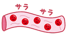 血管サラサラ